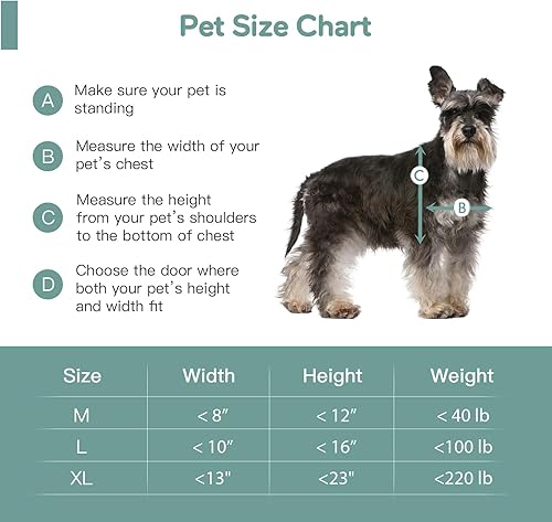 Miniatura 4 de Baboni Puerta para mascotas con 3 solapas para puertas interiores y exteriores, marco de acero y túnel telescópico, puerta fuerte y duradera para