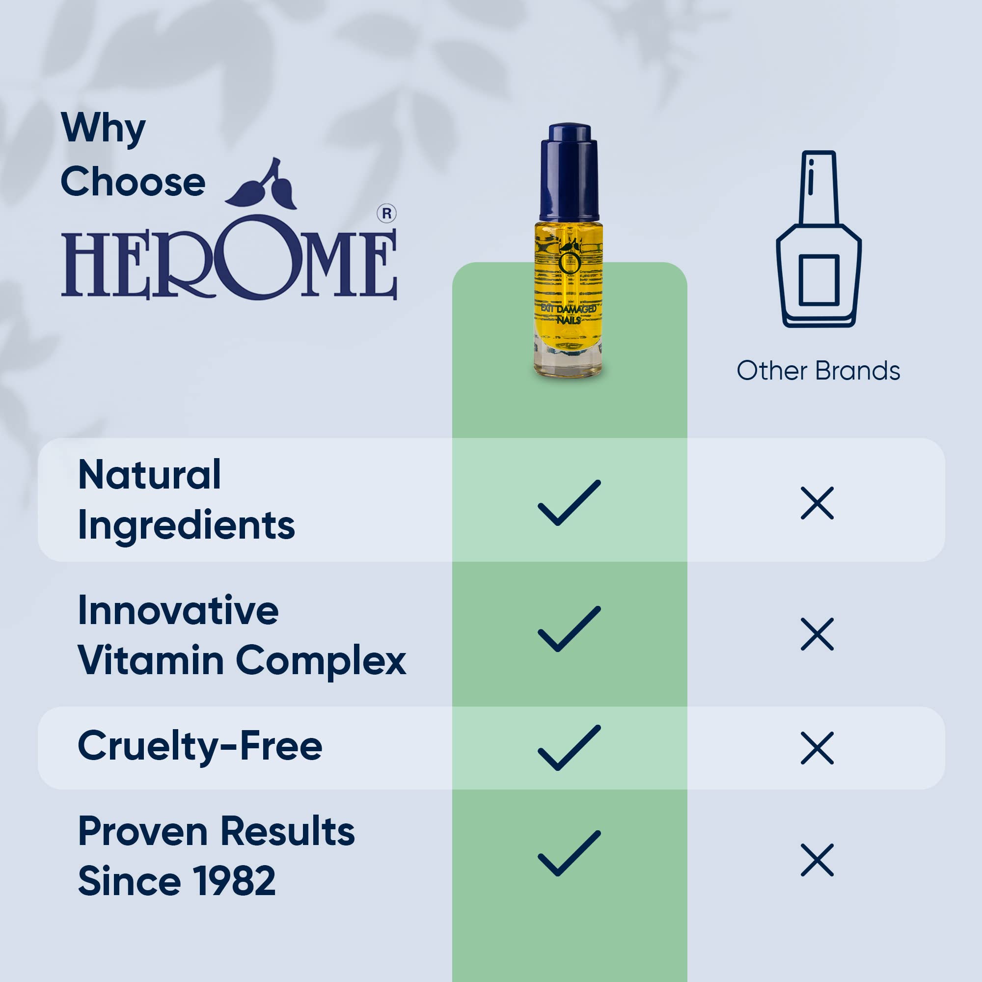 Herome 2-Pack Ende Extrem Beschädigte Nägelol Mandelöl - Repair & Protect- Nagelpflege - Repariert nach Kunstnägeln – besonders Gut in Kombination mit Nagelhärter (Exit Damaged Nails) - 2 * 7ml