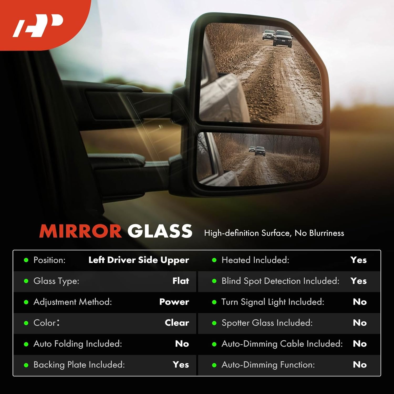 A-Premium Left Driver Side Heated Mirror Glass with Backing Plate - Compatible with Ram 1500 2019-2024 - Exterior Side View Flat Mirror with Blind Spot Detection