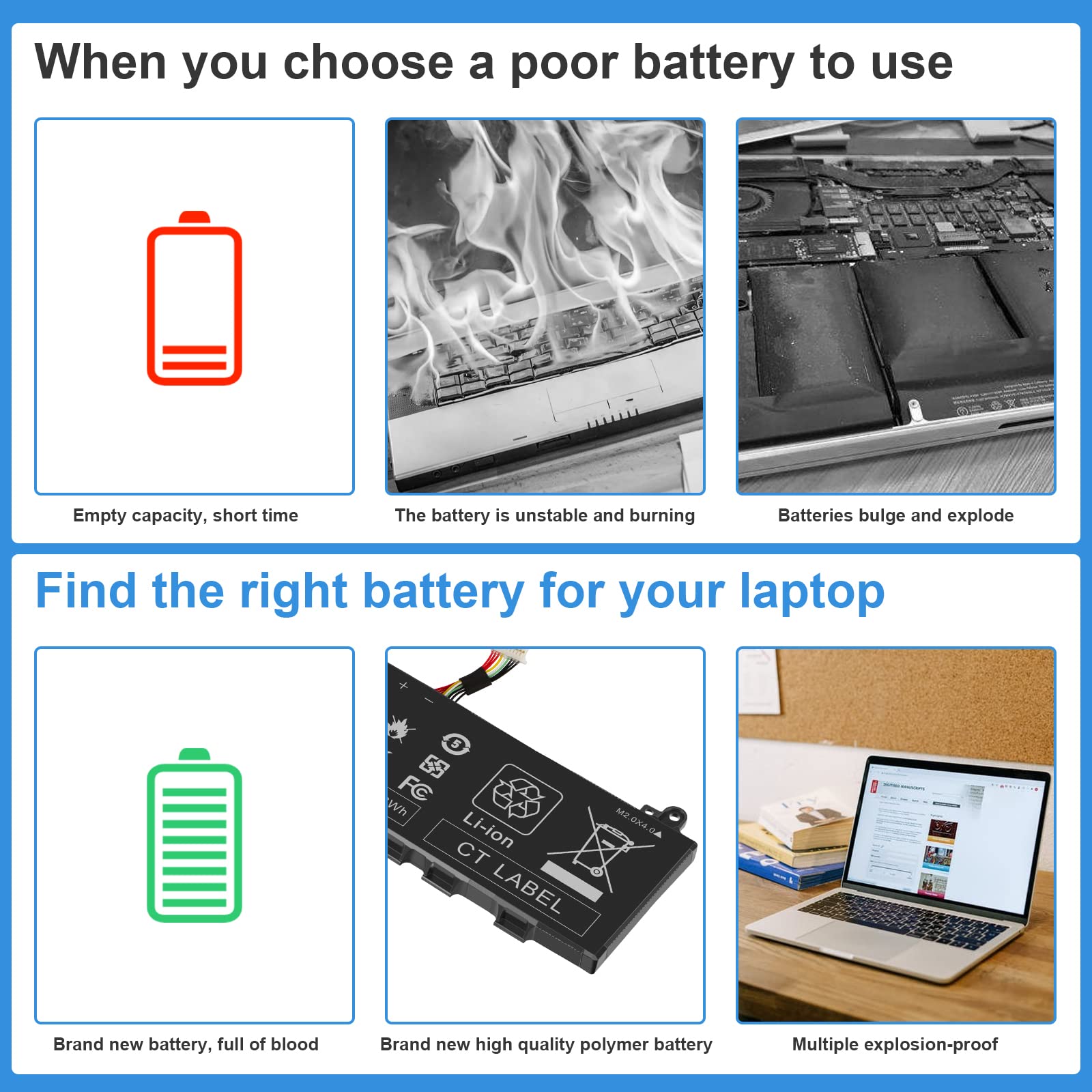 TREE.NB AC Doctor INC FK890 UW280 (Shape-A) CC03XL Battery for HP ZBook Firefly 14 G7 G8 Series Notebook HSTNN-DB9Q L77608-2C1 HSTNN-IB9F L77608-1C1