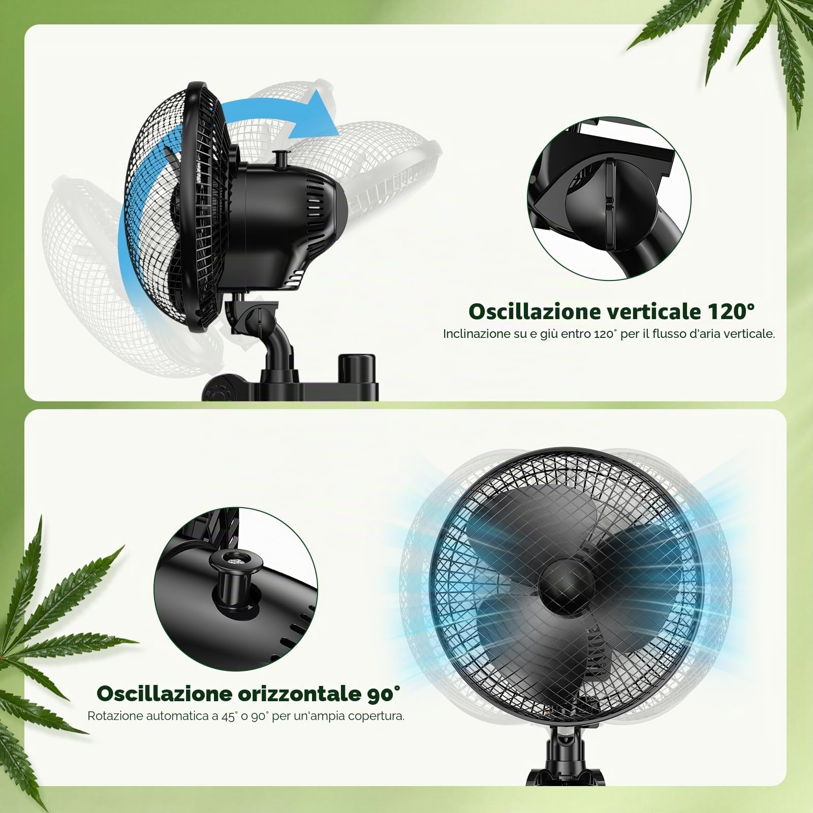 Ventola di crescita da 20 W con clip, ventilatore sedile posteriore auto 2 velocità (1500/2100 giri/min), oscillazione verticale di 120° e orizzontale di 90°, morsetto regolabile