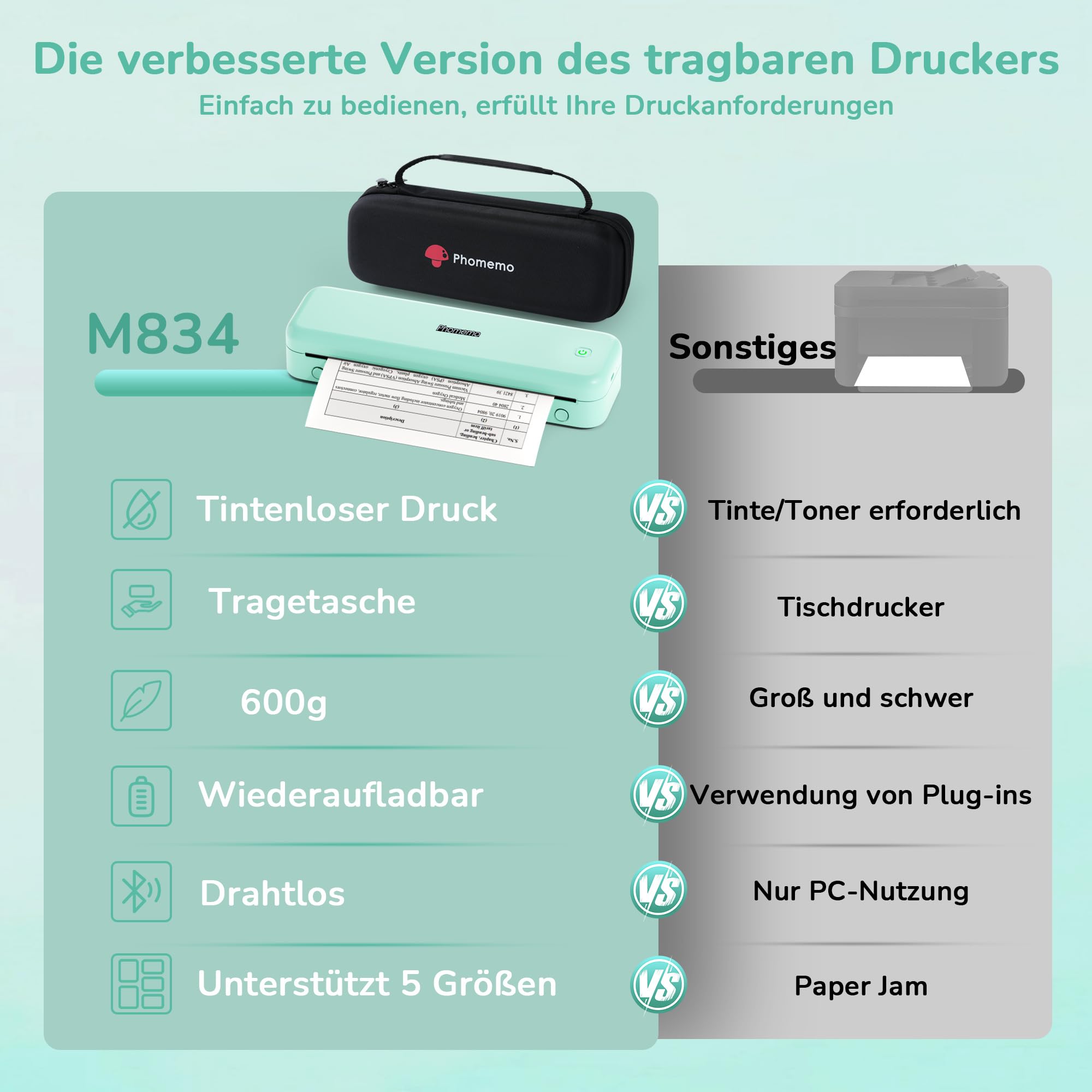 Phomemo Tragbarer Mobiler Thermodrucker A4 300 DPI - M834 Grünes Set – Bild 7