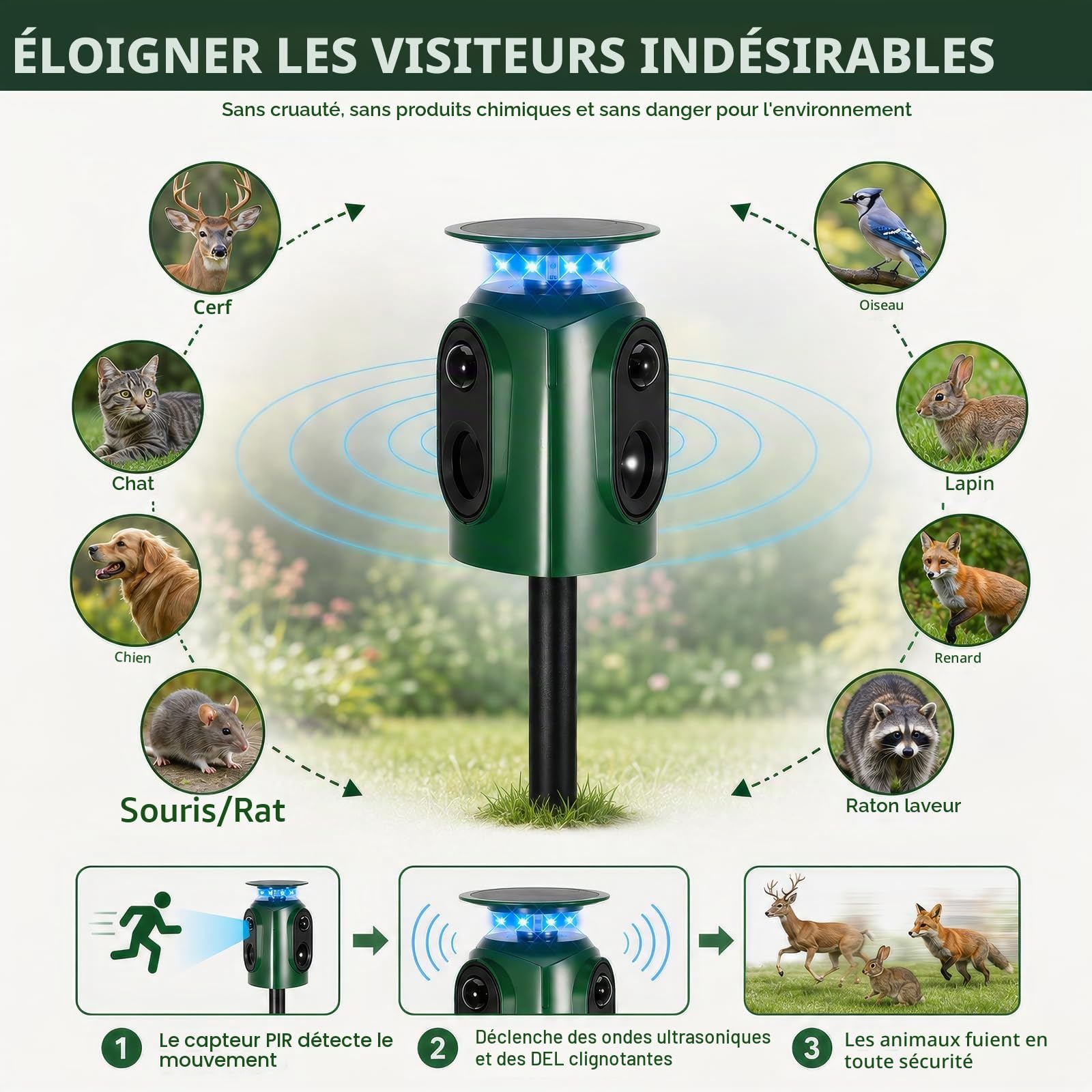 Répulsif pour chats à ultrasons solaire, répulsif pour chats à 360° pour le jardin, répulsif à ultrasons pour animaux avec détecteur de mouvement et voyant lumineux, étanche IP65, portée de 10 m