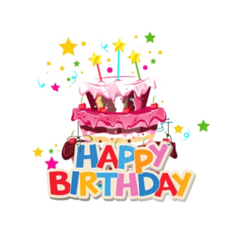 Happy Birthday Wishes