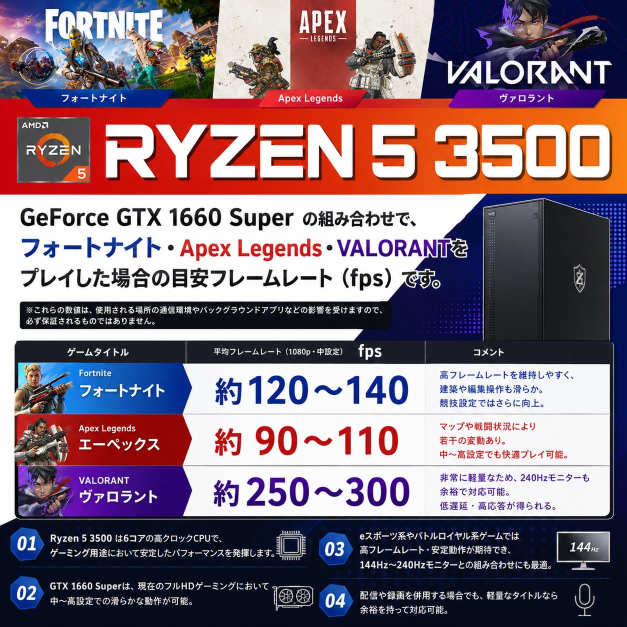 Amazon.co.jp: 【整備済み品】ゲーミングPC デスクトップ パソコン