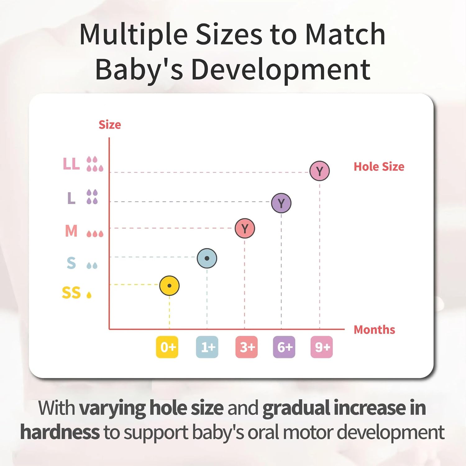 Pigeon Silicone Coating (Glass Inside/Silicone Outside) Baby Bottle, Wide Neck, Streamlined Body, Natural Feel, Easy to Clean, Heat-Resistant, 8 Oz (Pack of 2), Includes 2 pcs M Nipples (3m+) - Image 8