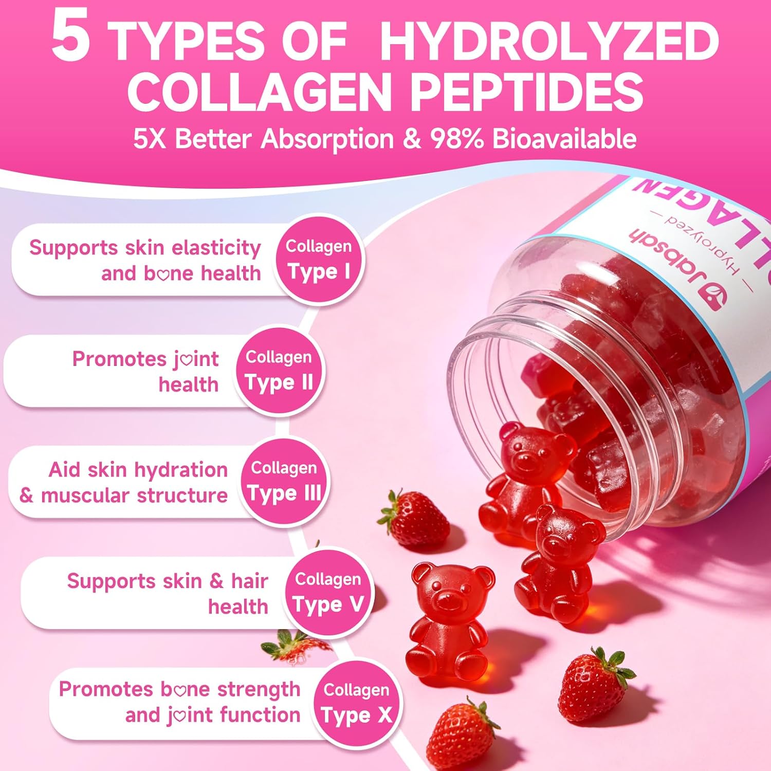 Collagen Gummies for Women & Men, Hydrolyzed Collagen Peptides(Type I, II, III, V, X) with Biotin, Hyaluronic Acid, MultiVitamins, Supports Healthy Skin, Thick Hair &Strong Nails, Sugar Free, 120Cts