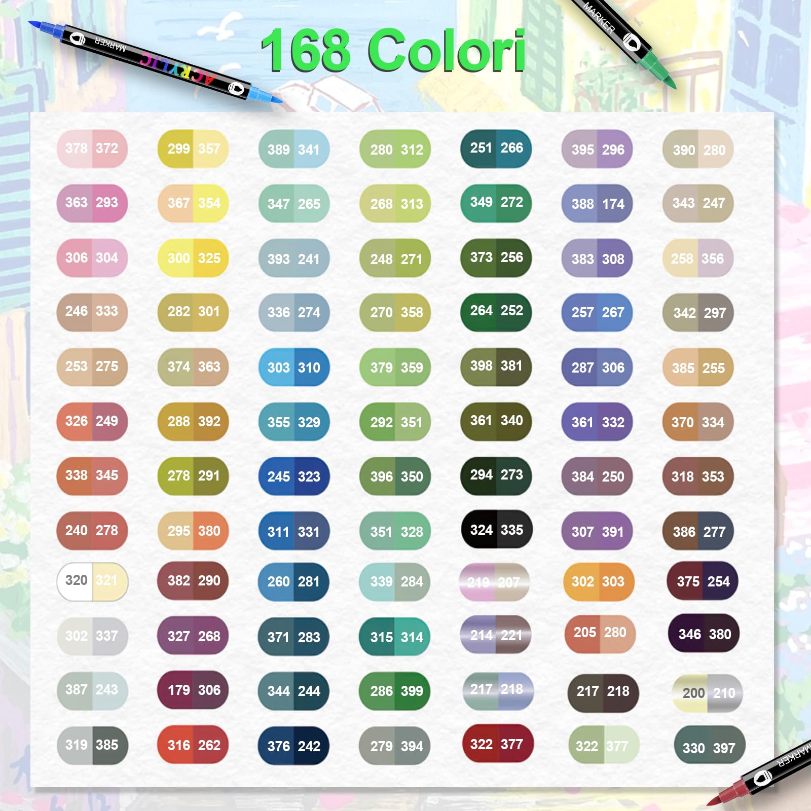 168 Colori Pennarelli Acrilici Doppia Punta,Set Pennarelli Professionali | Punta fine e Media,Acrylic Marker Ad Acqua per Dipingere Sassi, Colorazione, Legno, Vetro, Tessuti, Pittura