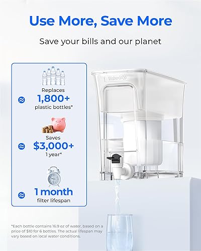 Miniatura 7 de Waterdrop 0 TDS - Dispensador de filtro de agua delgado de 35 tazas, gran capacidad, reduce TDS, cloro, PFOAPFOS y más, sin BPA, blanco (con 1