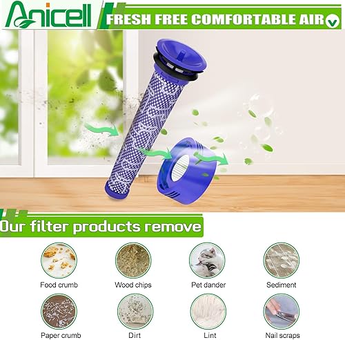 Miniatura 3 de Filtro de repuesto V8 V7 para Dyso.n V8 Animal V8 Absolute V8 Motorhead SV10 V7 Animal Aspiradora inalámbrica de palo, 4 filtros de poste HEPA+4