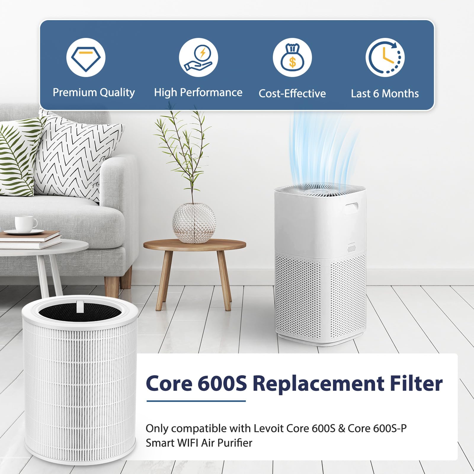 2 Piezas  Filtros De Repuesto Core600S Para Purificador De Aire LEVOIT Core 600s Lap C601s Wus Filtro Hepa H13 Core 600s Filtros De Carbon Activado 3 En 1 Para Core600s Reemplaza Core 600s Rf 92122490