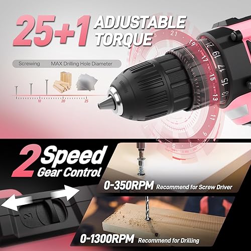 Miniatura 3 de COMOWARE Caja de herramientas rosa con taladro de 20 V, juego de herramientas rosa de 120 piezas, kit de herramientas para el hogar, juego de