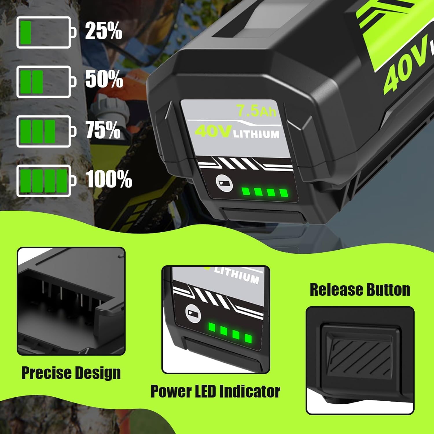 2 Packs Upgraded to 7.5Ah Replacement for Ryobi 40V Battery Compatible with Ryobi 40 Volt Lithium ion Battery OP4075A OP40601 OP40602 OP4040 OP40404(Green)