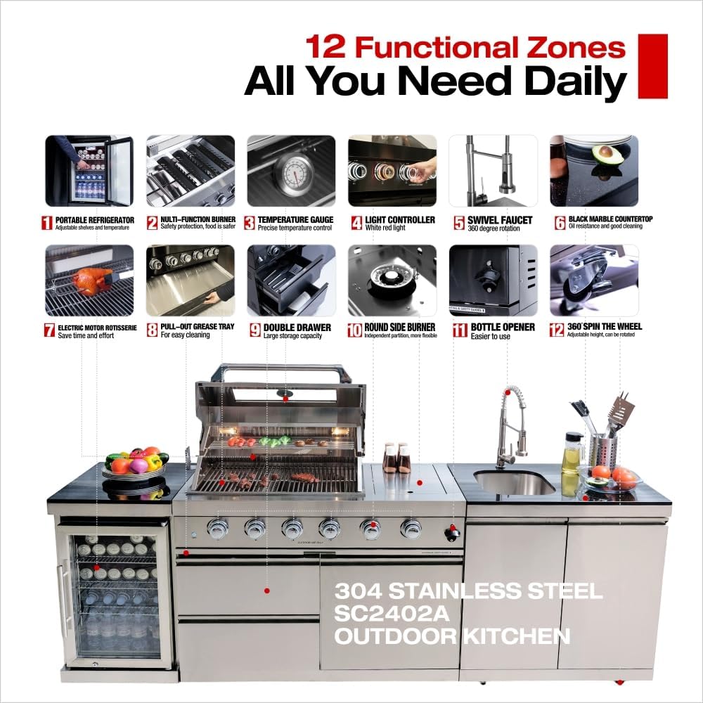 Premium Stainless Steel Outdoor Kitchen Island with Built-in Grill, Side Burner, Rotisserie Kit, Granite Countertop and Sink (Silver + Stainless Steel + American Design + American Traditional)