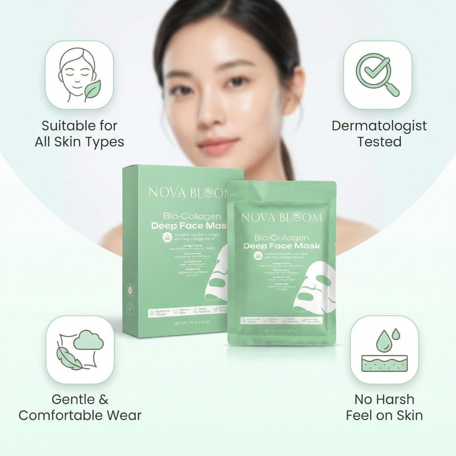 Nova Bloom Bio-Collagen Deep Overnight Mask – Hydrating Hydrogel Face Mask for Korean Glass Skin Glow – Low Molecular Collagen, Niacinamide & Hyaluronic Acid – Pore Refining & Anti-Aging (Pack of 15)
