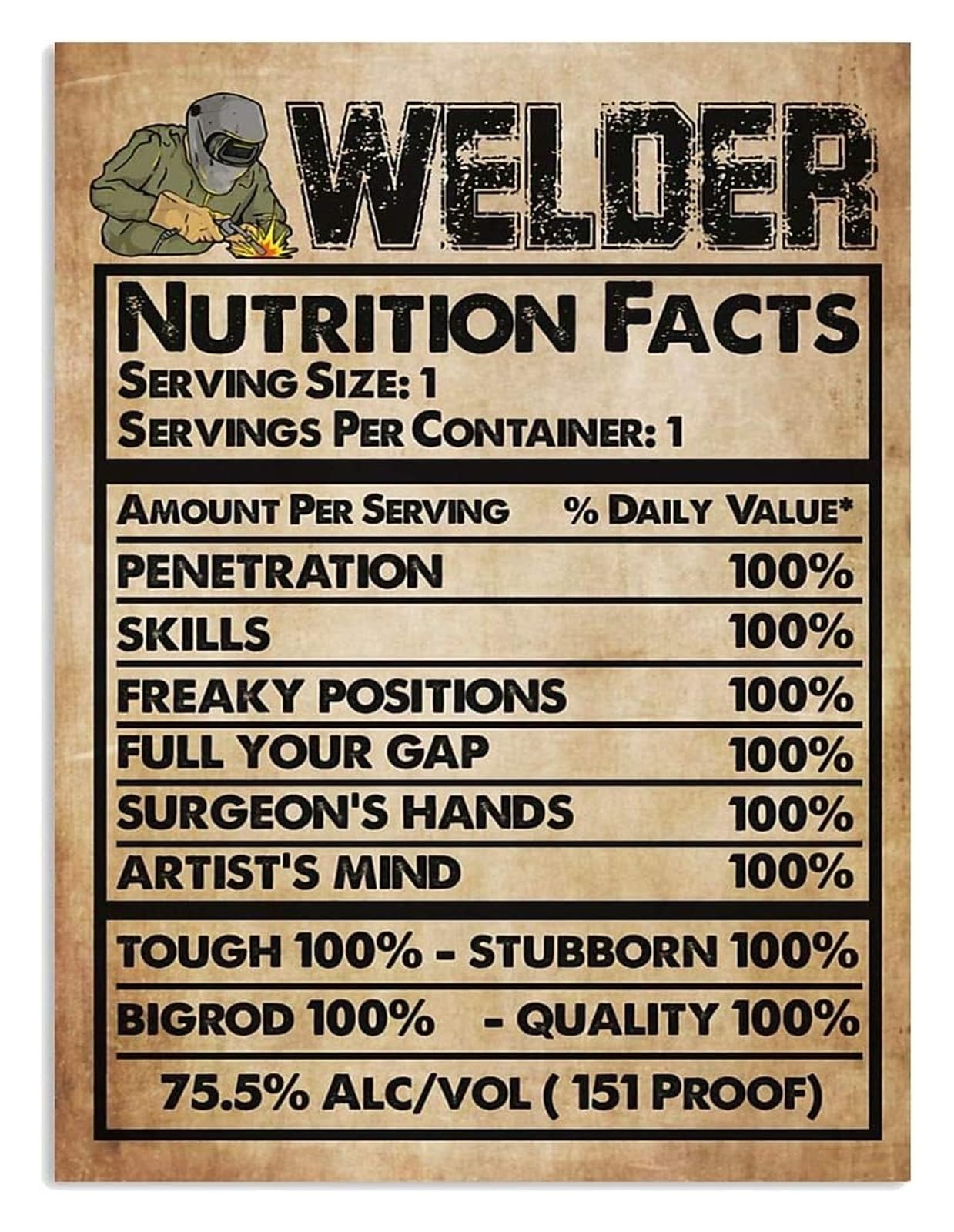 ZDVHOMCB Welder Nutrition Facts Tin Sign Novelty Metal Poster Retro Wall-Art for Garage Man Cave Workshop Toolbox Humor Decor 8 X 12 inch