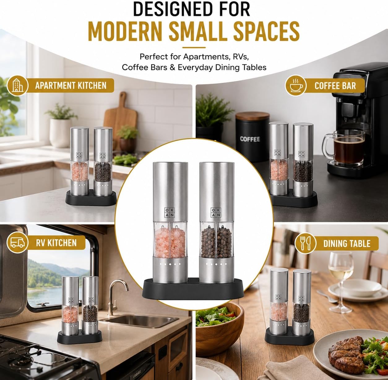 OKAN Electric Salt and Pepper Grinder Set, Rechargeable Pepper Mill, USB-C Charging, Adjustable Ceramic Grinder, One-Hand Operation, Compact Modern Design for Kitchen, Dining Table, RV & Apartment