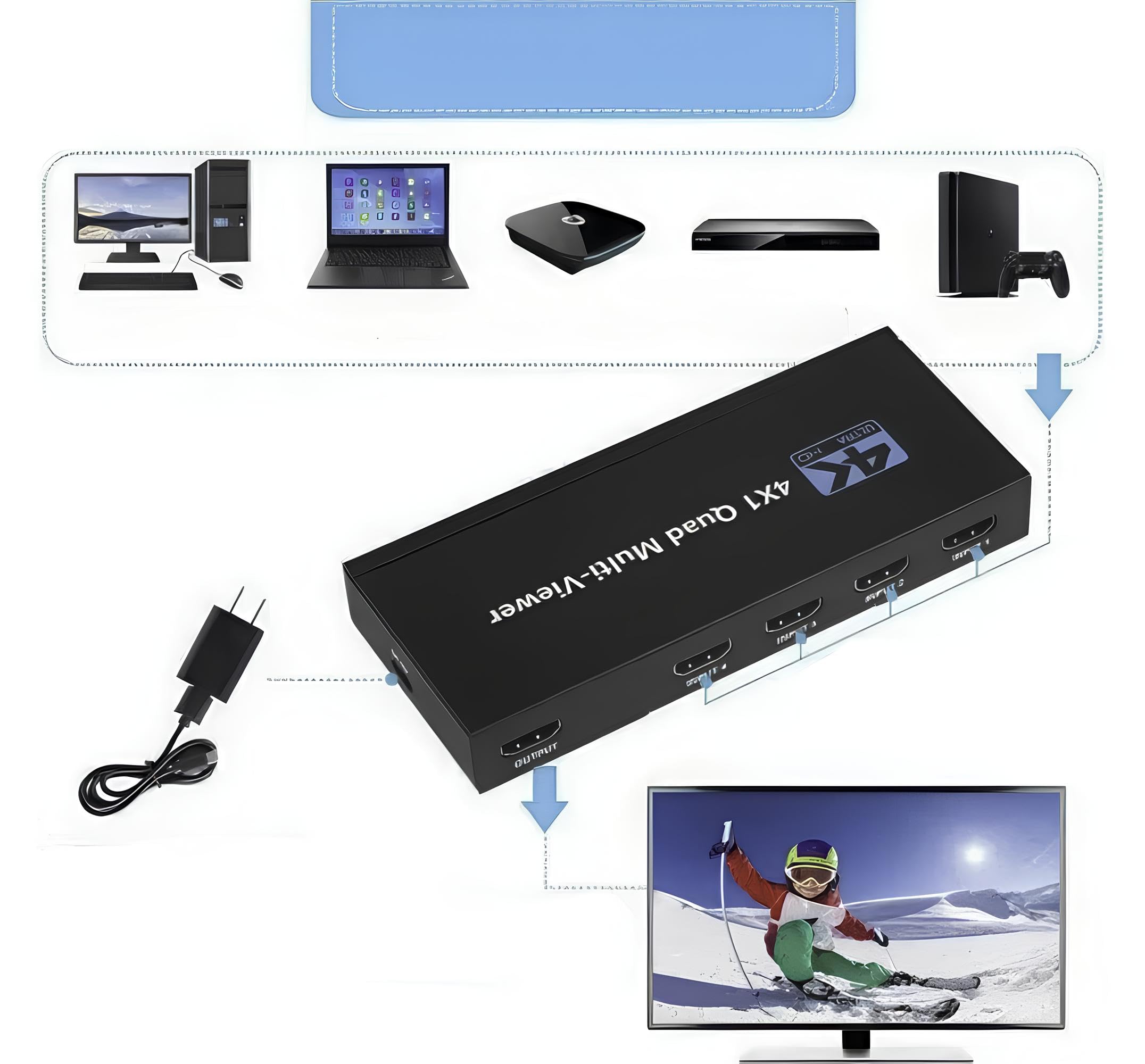 Interruttore HDMI Multiviewer 4x1 con divisione dello schermo, telecomando, risoluzione 4K/30Hz, 4 ingressi HDMI a 1 schermo, custodia in metallo