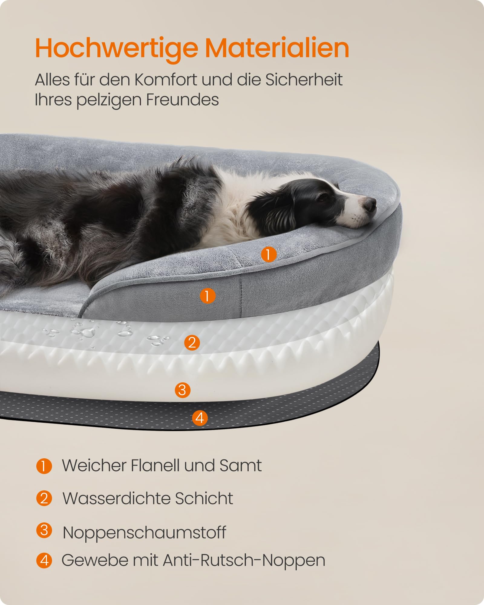 Feandrea Hundebett, orthopädisch, für mittelgroße Hunde, 91 x 68 x 18 cm | Hundekissen, wasserdichte Innenschicht, erhöhte Ränder, abnehmbarer, waschbarer Bezug, rutschfest, hellgrau PGW282G01