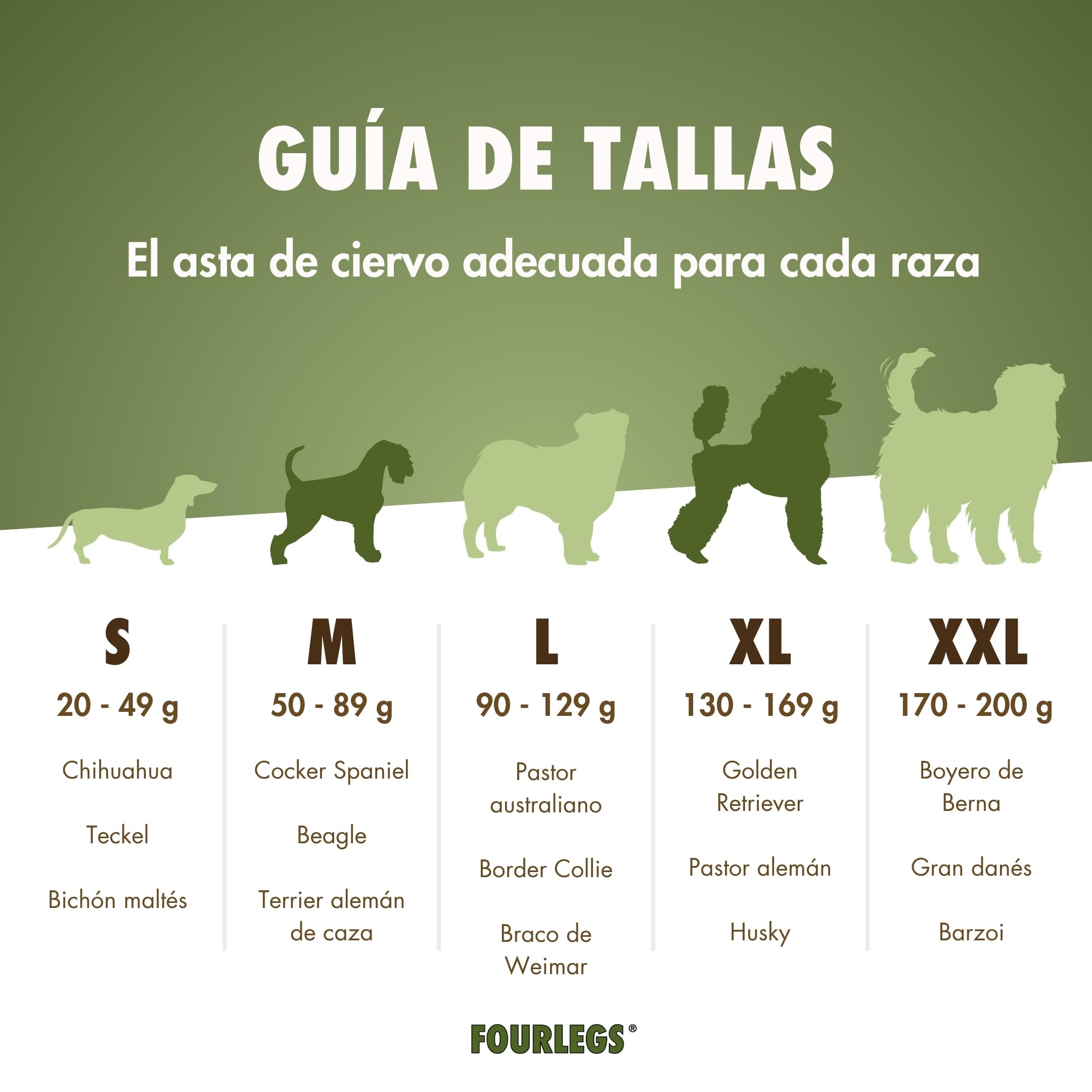 FOURLEGS® Asta Perro Natural Hecha de Asta de Ciervo 100% - con Minerales, Juguete Perro, Sabor a Venado, Huesos para Perros – Mordedor Perro – Tamaño XXL Mitad, Paquete de Ventajas (Pack de 5)