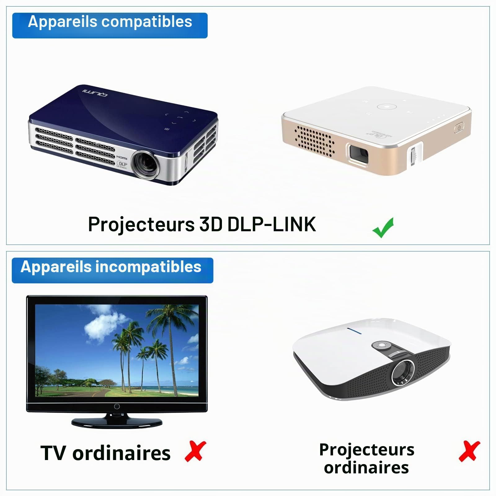 Lot de 2 paires de lunettes 3D à obturation active - Rechargeables - Convient pour projecteur DLP-Link 3D