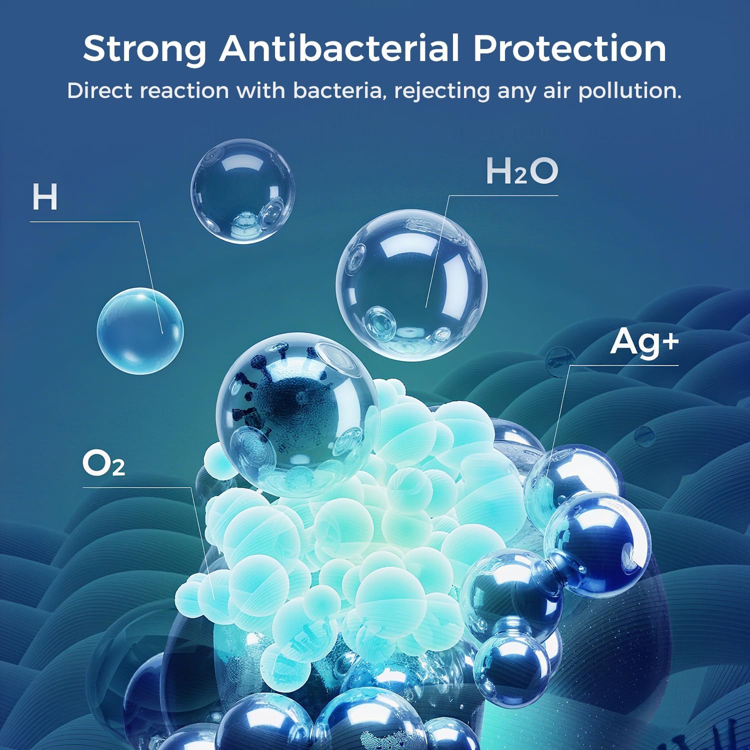 DH-JHD08 Air Filter Replacement 4-in-1 True H13 Filter for Harmful Particulate, Dust, Hair, Dander, Odor - Standard Version (Blue), 2 Pack - Image 4