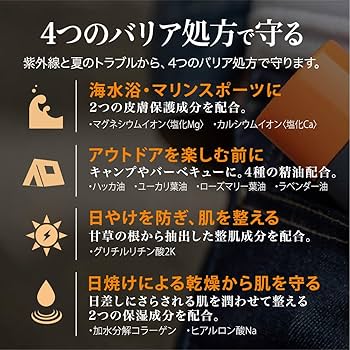 Amazon.co.jp: 〈 SPF50+ PA+++ 〉日焼け止め UVミルク 45g