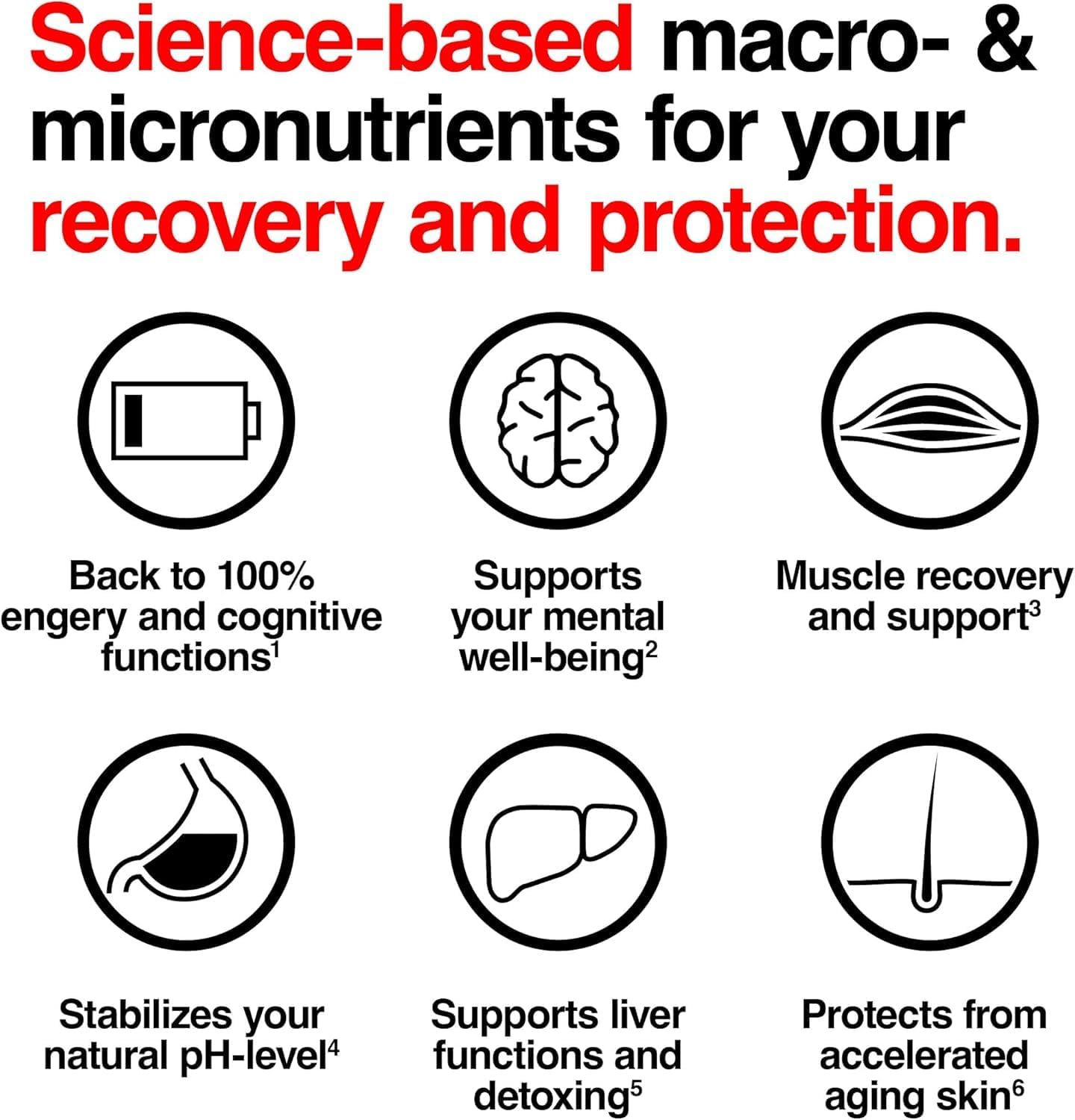 KA EX - Cortisol Stress Reducer for Athletes | Post-Workout Recovery Gamechanger | Clinically Tested and Trusted by Thousands of Pro Athletes | Swiss Science I Vegan (24 Pack) - Image 6