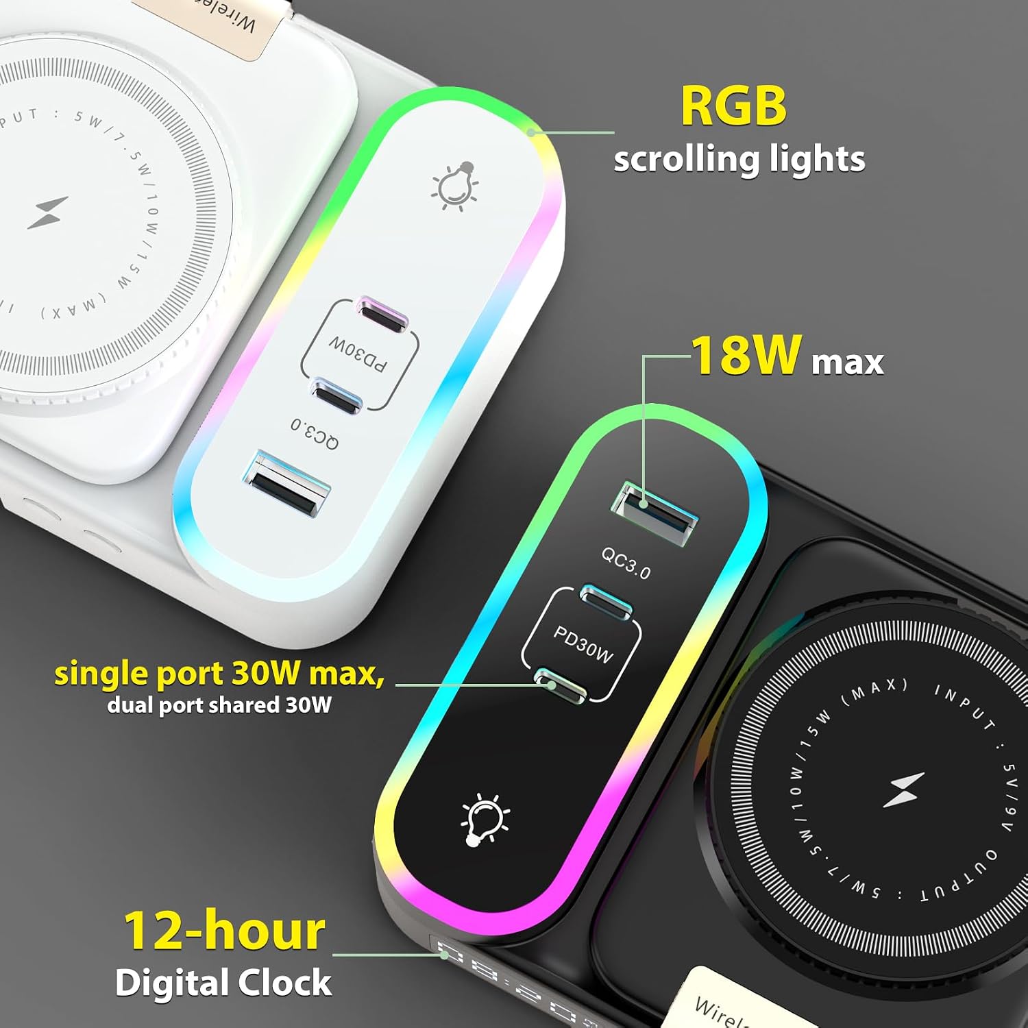 65W 8-in-1 Wireless Charging Station for Apple Samsung Multi-Devices, 3-Ports USB A/C Retractable Charger Stand/Desktop Orgnaizer for iPhone17/16/Galaxy 26/iPad/iWatch AirPods for Home Office, Family