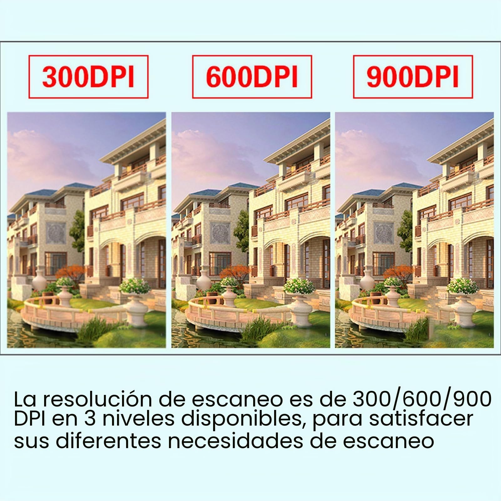 Escáner Portátil, Escáner Portátil para Fotografías, Documentos A4, Imágenes, Recibos, Libros, Formato JPG PDF, 900 PPP, Escaneo Empresarial Portátil, Escáneres de Documentos