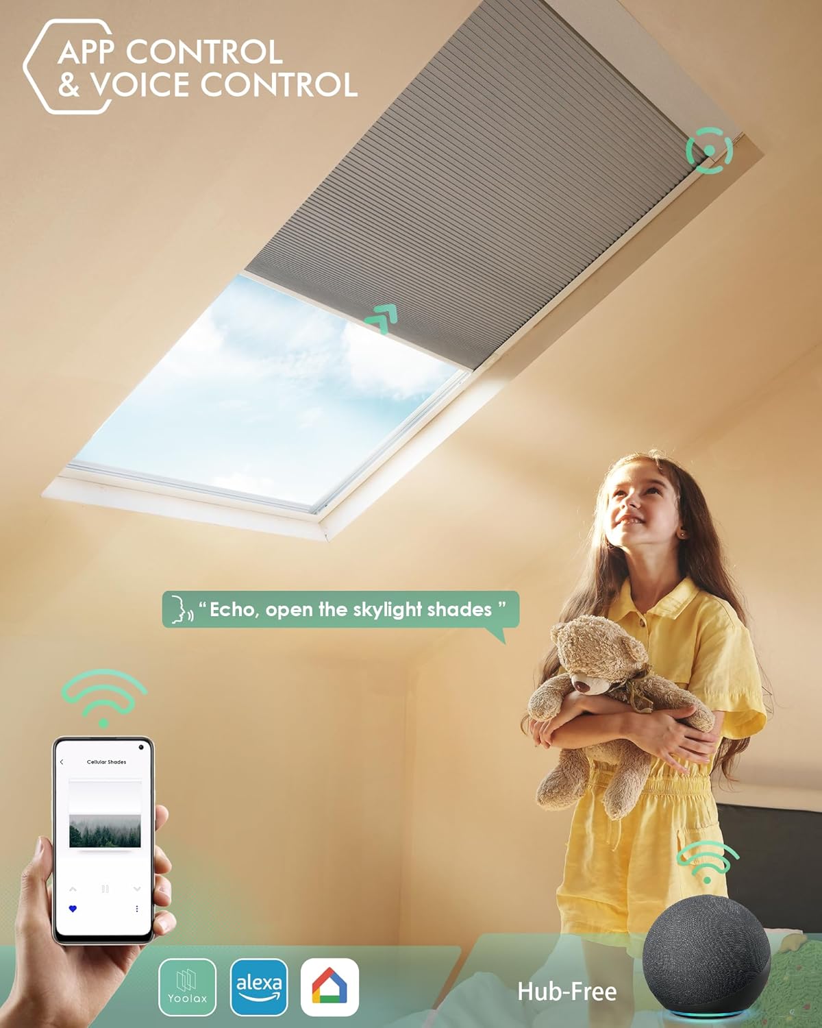 Yoolax Motorized Skylight Shades, Smart Cellular Shades Compatible with Alexa Google, Electric Cordless Honeycomb Blinds with Remote for Roof Inclined Plane Room (Room Darkening White)