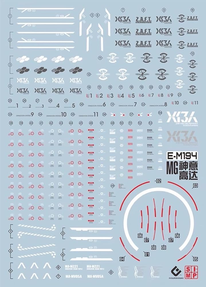 MGプロヴィデンスガンダム スペシャルコーティング 水転写デカール無し MG 1/100 プロヴィデンスガンダム [スペシャルコーティング