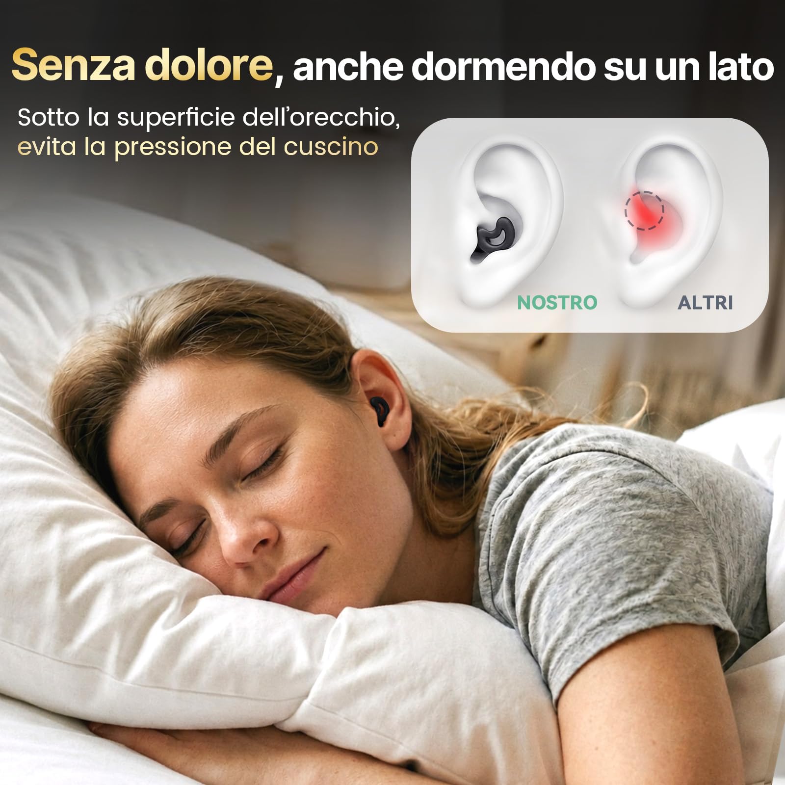Tappi per Orecchie per Dormire 27dB, Aiutano a Ridurre i Rumori di Fondo, Ideali per Dormire sul Fianco, 4 Misure XS/S/M/L con Punte a Doppia Flangia, Silicone Morbido, Bianco