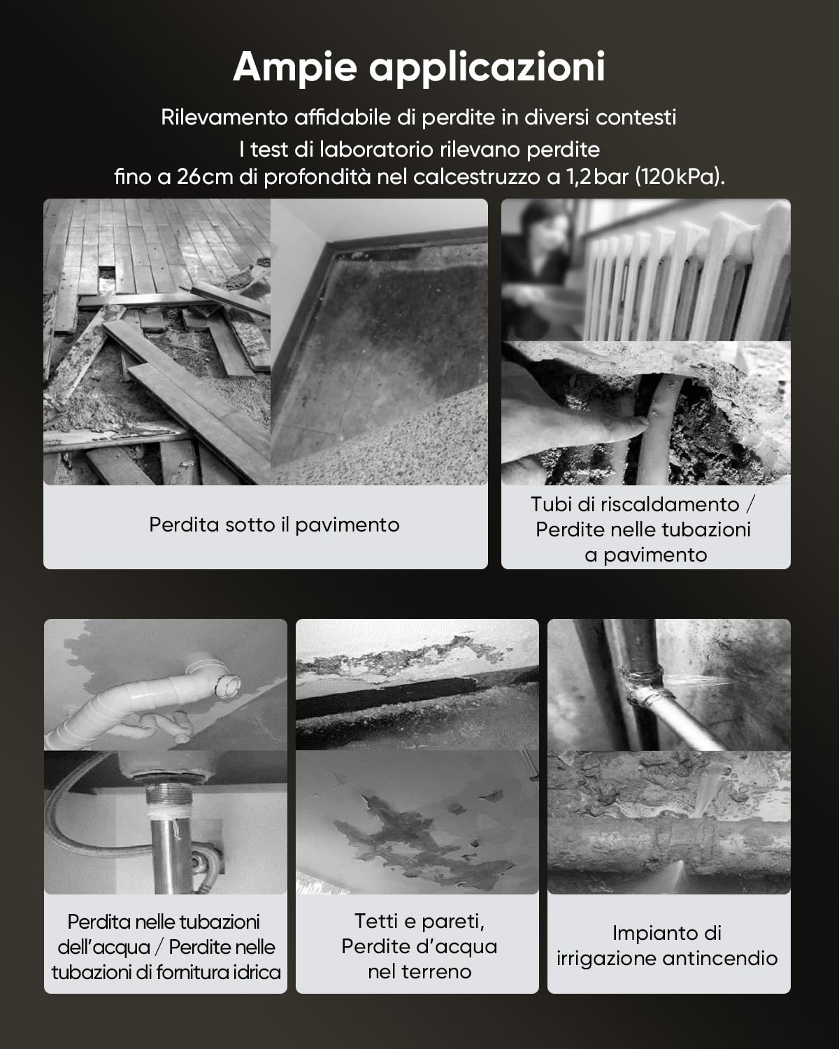 HIKMICRO AD21S Rilevatore acustico di perdite d'acqua | Strumento professionale per la rilevazione di perdite in tubi sotterranei interni con cuffie e custodia