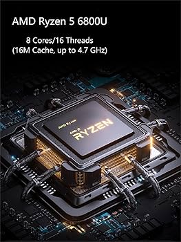 MINISFORUM EM680 Mini PC AMD Ryzen 7 6800U 8 Core 16 Thread CPU