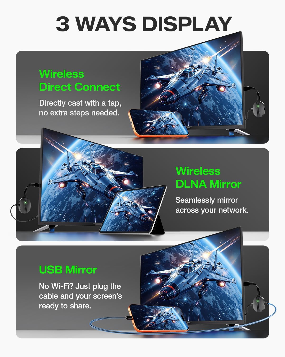 4K Output AIMIBO Wireless HDMI Display Dongle Adapter 2160@60Hz Ultra HD, Miracast Adapter Support AirPlay DLNA from i-Phone 17, Android, Tablet, Laptop, Windows, Mac-Book to TV/Monitor/Projector