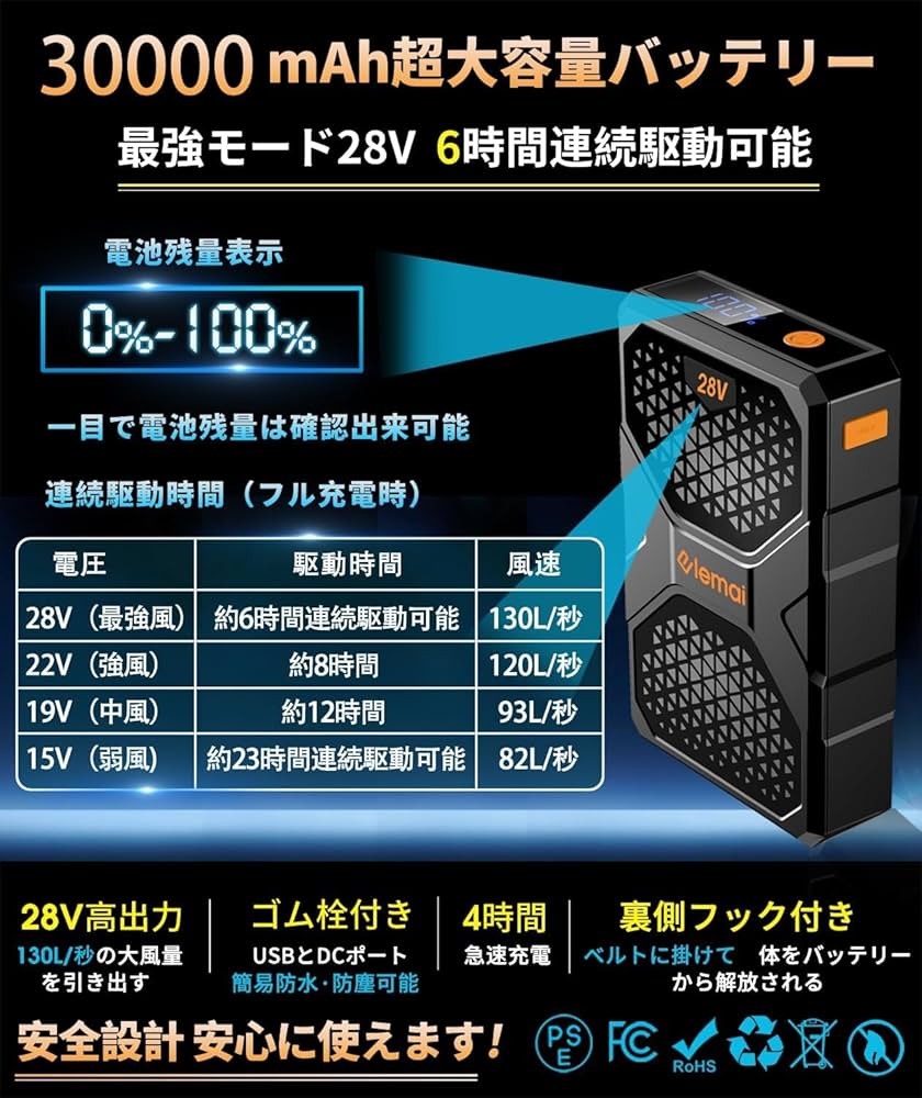 28V 高出力 30000mAh ファン バッテリー セット　熱中症対策　散歩 楽天市場】青空 調 服なし 空調ウェア 30000mAHバッテリー