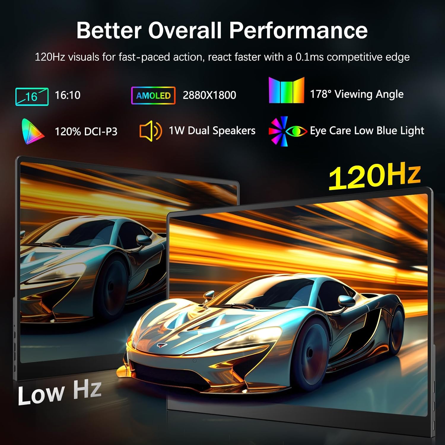 OLED Portable Monitor 16", 3K 2880x1800 120Hz 0.1ms USB-C HDMI Portable Monitor with 120% DCI-P3 Built-in Kickstand & Speakers for Laptop Windows Mac Phone Switch PS5, Black - Image 3