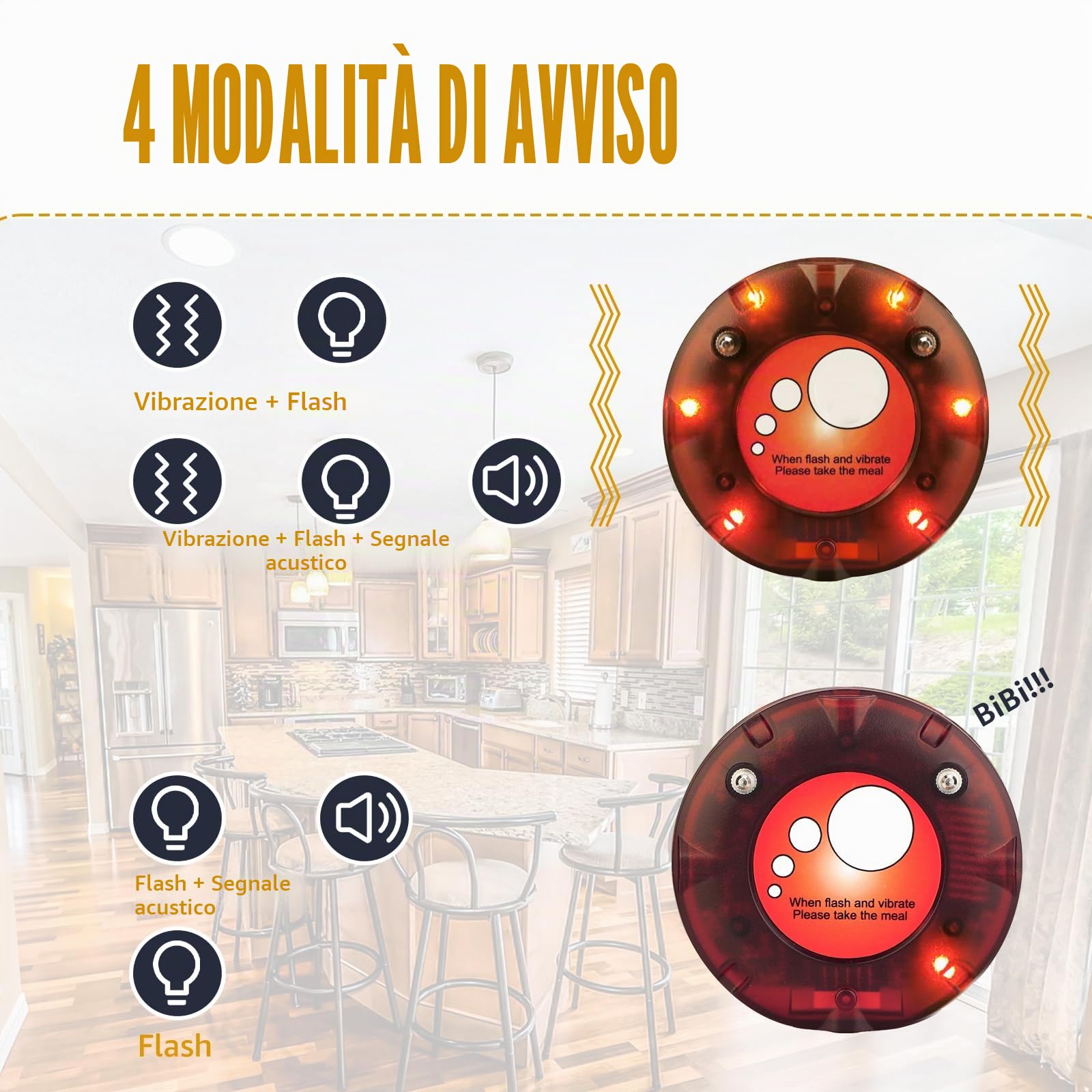 Retekess TD158 Cercapersone Ristorante Wireless, 500M Pager Ristorante, Tubo Numerico a LED, 998 Canali, Cercapersone per Ristorante, Hotel, Scuola (1 Host di Trasmittente + 20 Cercapersone)