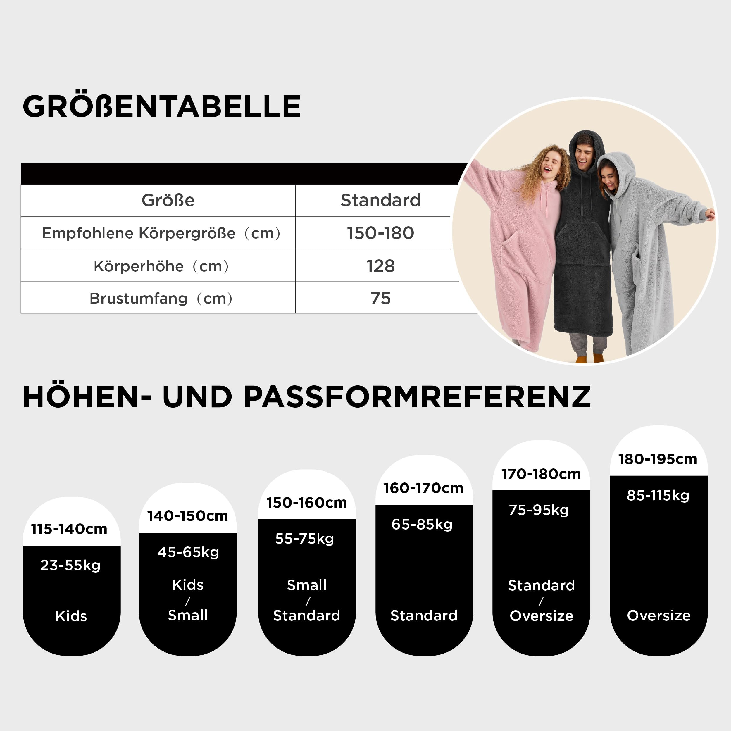 BEDSURE Hoodie Decke mit Ärmeln - Kuschelpullover als Geschenke für Frauen - Kuscheldecke mit Ärmeln Lang Tragbare Decke zum Anziehen Erwachsene Weihnachtsgeschenke für Frauen Herren, Grau 129x75cm