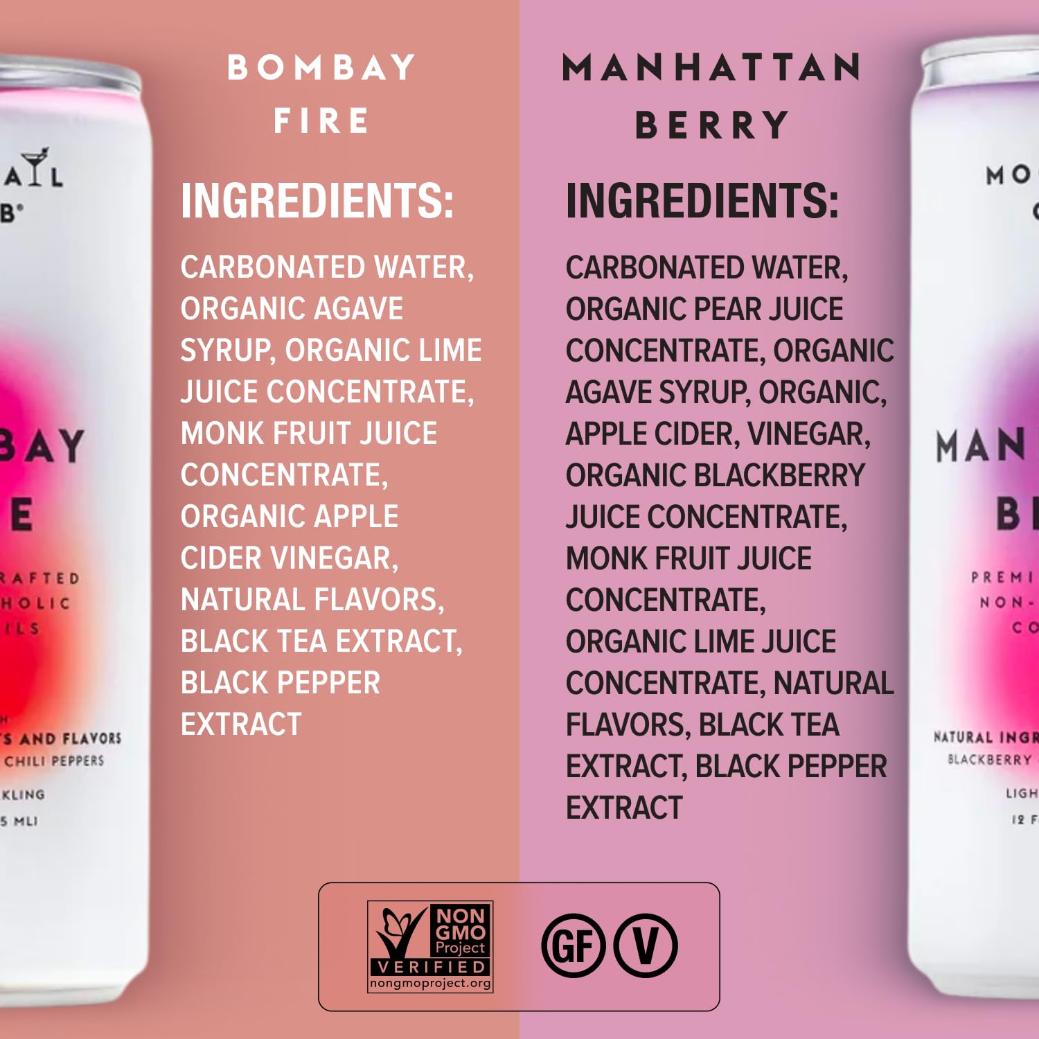 Mocktail Club Variety Pack Sparkling Non-Alcoholic Cocktails 12oz (12pk), Gluten-Free, No Artificial Ingredients, Zero Proof – Bombay Fire, Havana Twist, Manhattan Berry & Capri Spritz