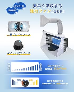 Amazon | Anesty Duo-Pro 塗装ブース 強力2基ファン スプレーブース Amazon | Anesty Duo-Pro 塗装ブース 強力2基ファン スプレーブース