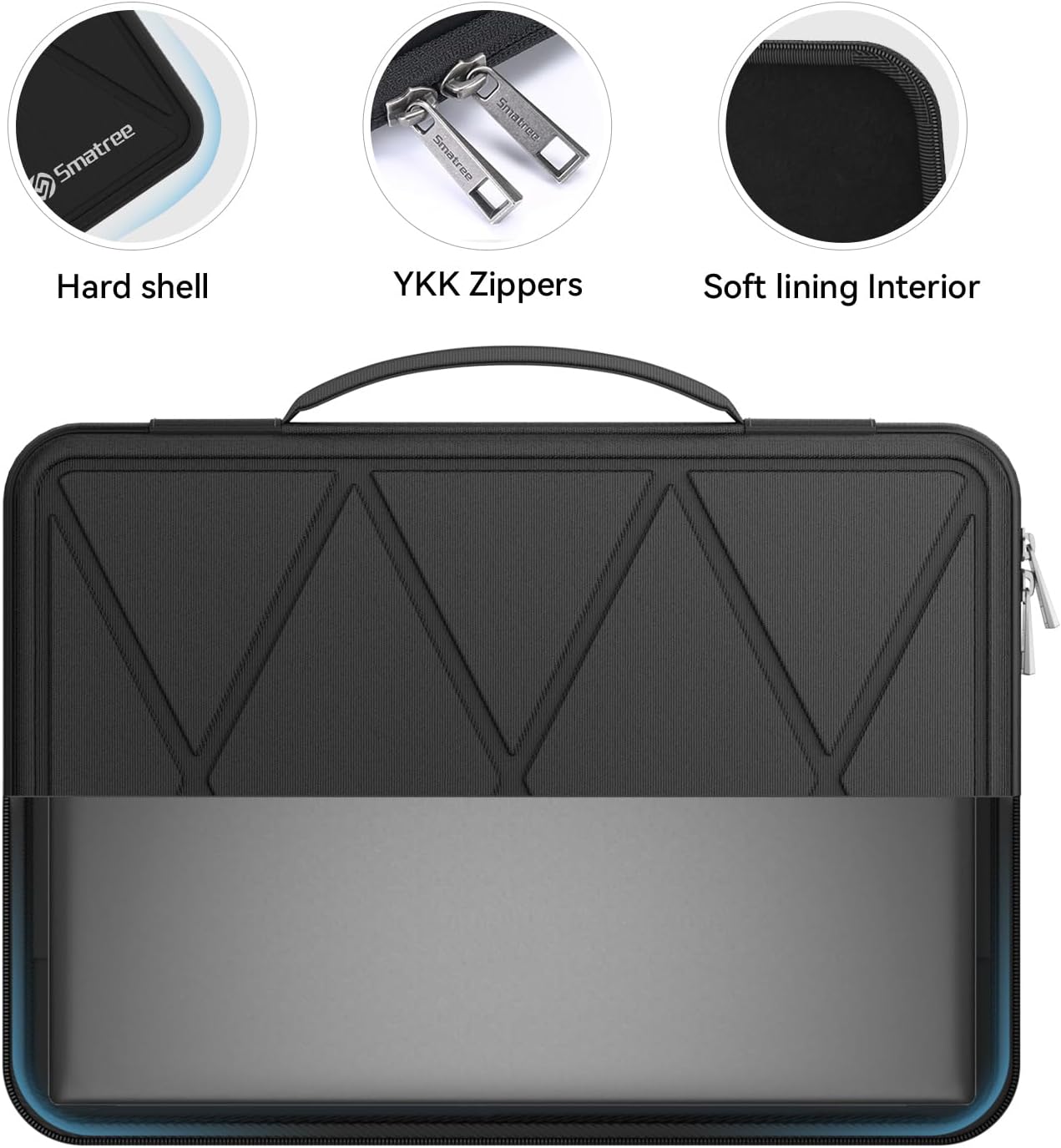 Close-up of the Smatree sleeve showing hard shell, YKK zippers, and soft lining interior