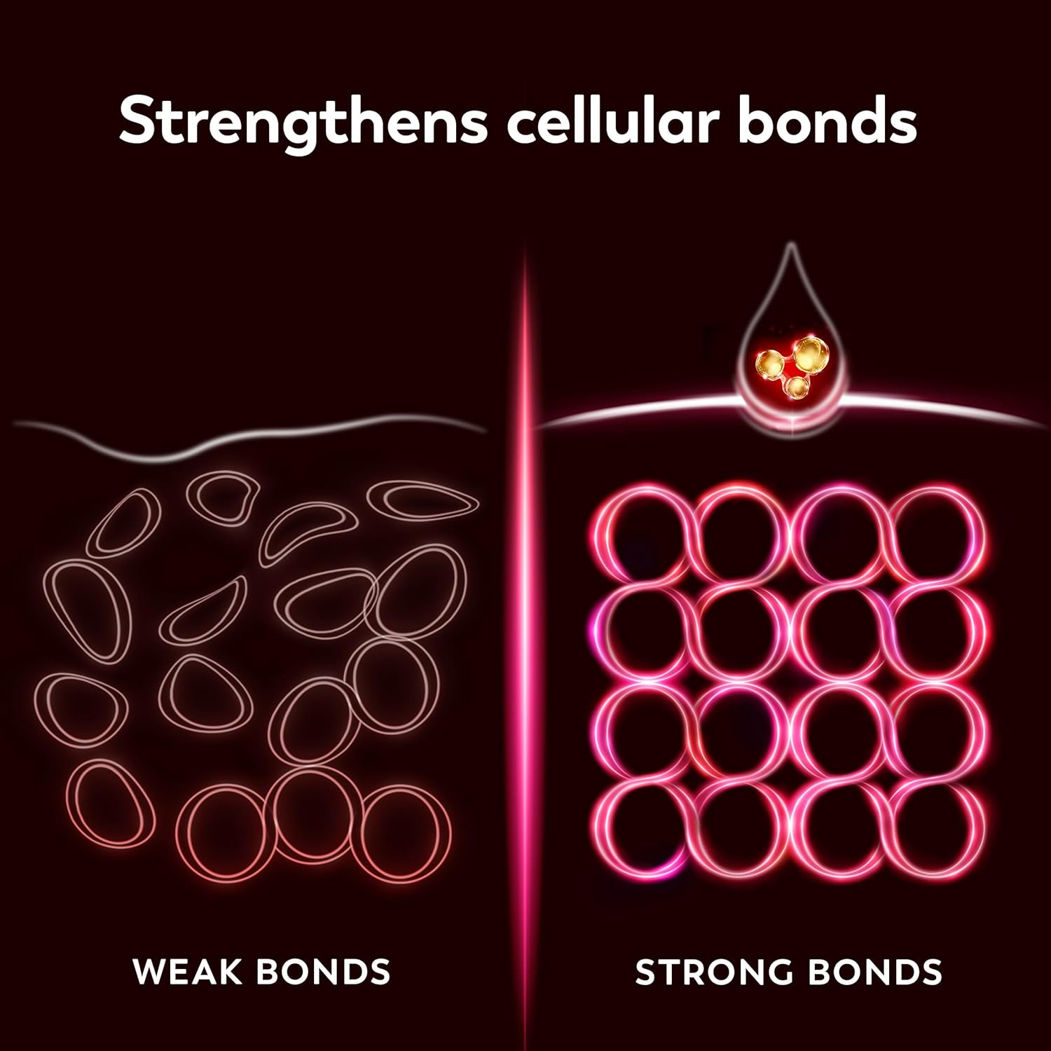 Olay Regenerist Neck and Face Roller, Neck Cream for Tightening and Firming, Anti-Aging Moisturizer for Women, Anti-Wrinkle Serum, Face Lift Cream, Cooling, Fragrance-Free, Hexa-Repair & NAD+, 1.7oz - Image 5