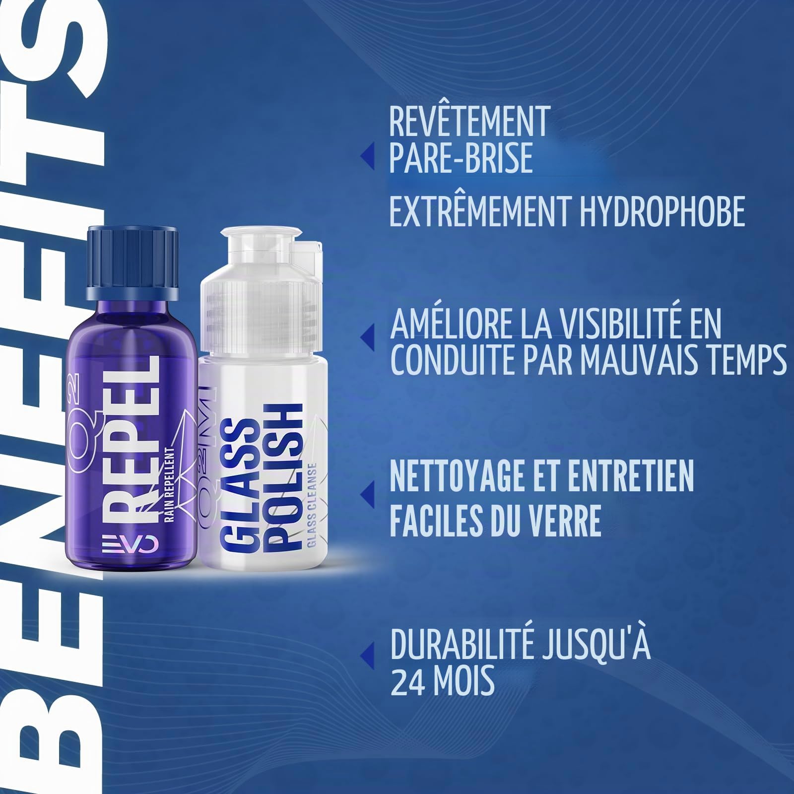 Gyeon Q² View 2x20 ml
