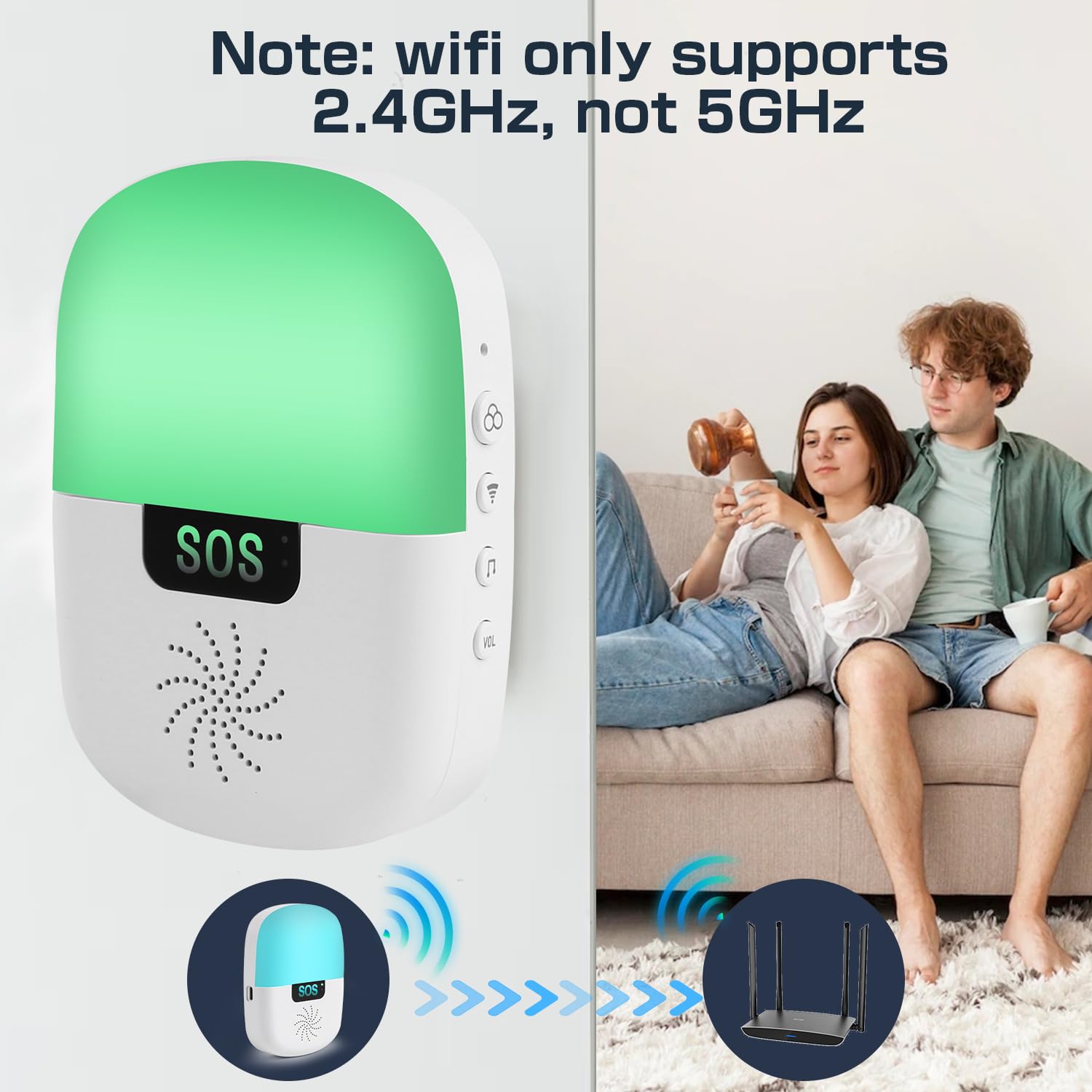 Shinmax Alarme Personnes âgées WiFi Smart SOS Alarme de Bouton d'appel sans Fil Téléavertisseur pour Personnes âgées Malades Handicapées Enfants Maison Alerte (1 Récepteur + 2 Émetteurs SOS)