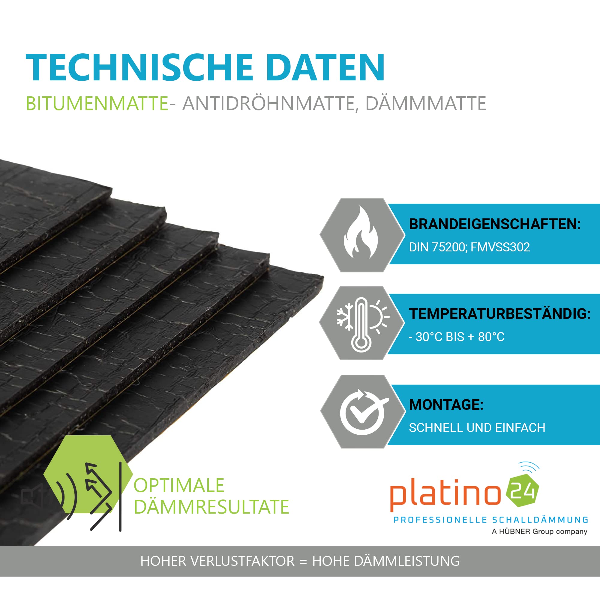 platino24 10x Bitumenmatten 500x200x2mm, Antidrˆhnmatten selbstklebend mit Antiblockschicht, D‰mmmatten Auto, Schalld‰mmung