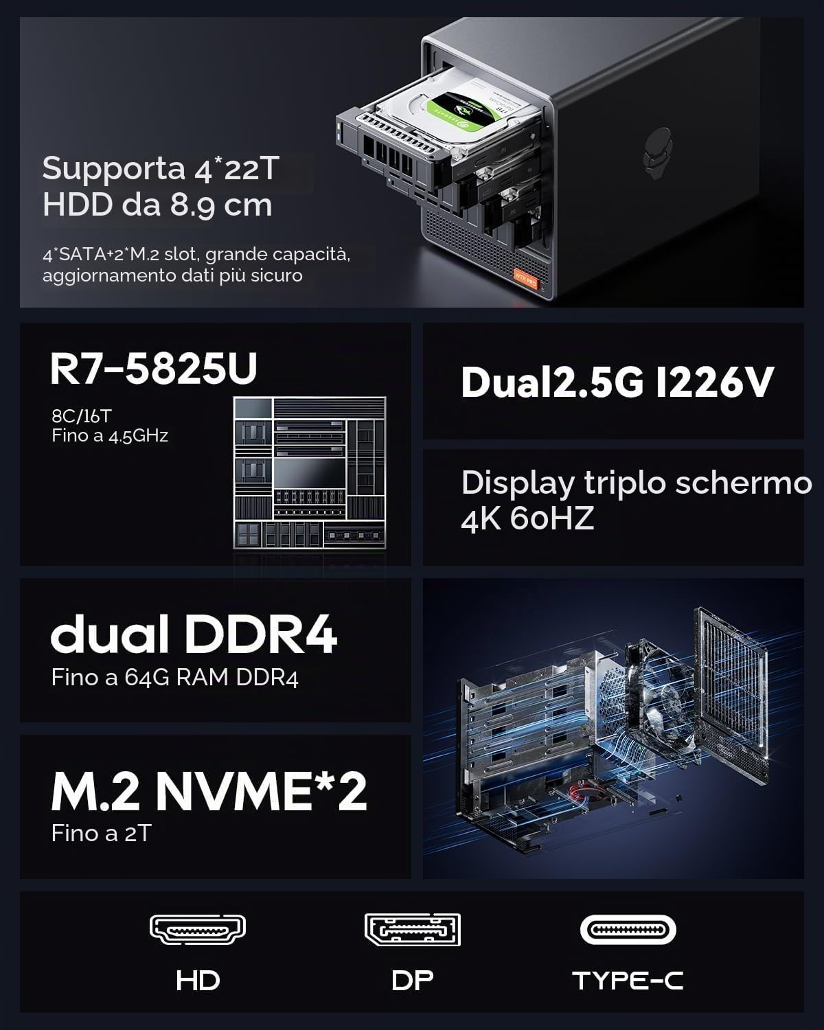AOOSTAR Ryzen 7 5825U 4 Bay NAS Mini PC, Senza RAM Senza SSD NAS Desktop Computer, 2*slot M.2 NVMe, 2,5"/3,5" SATAx4 Storage(fino a 4x22TB) Nessun disco rigido, solo 4 frame del disco rigido, Senza OS