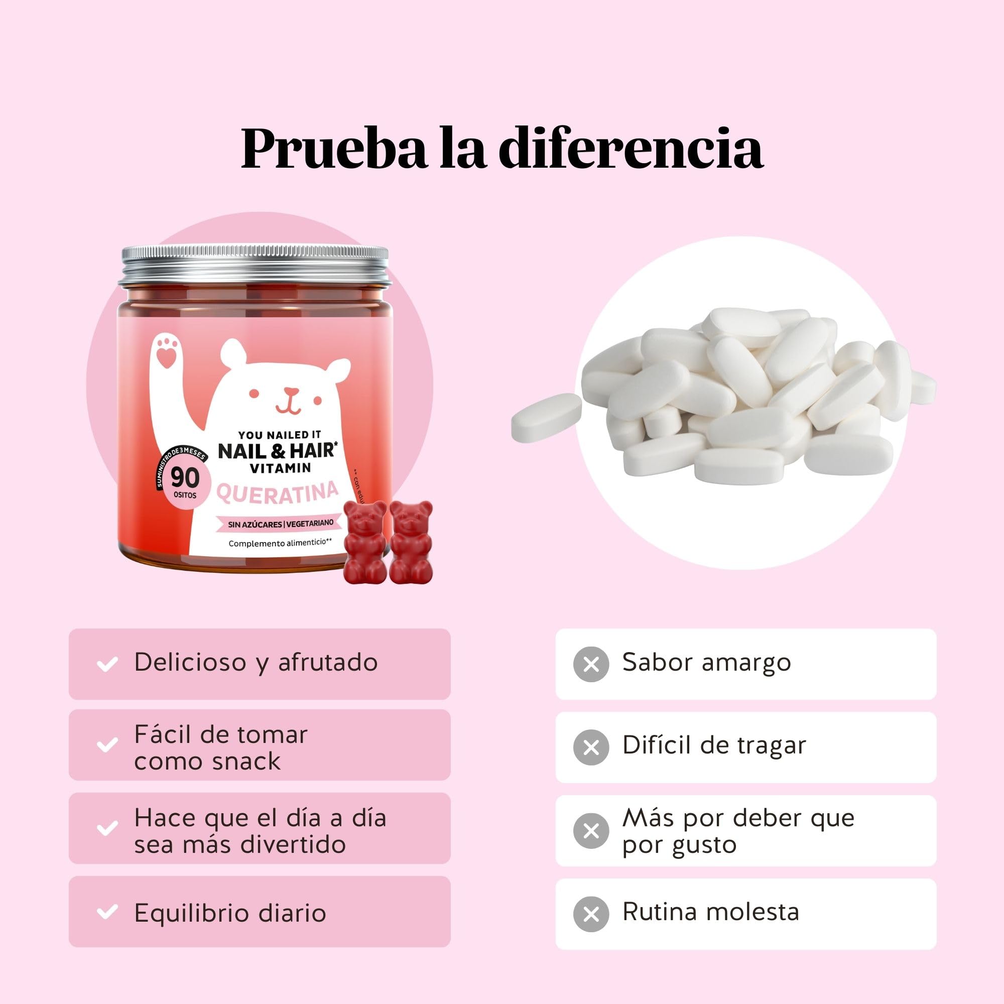 You Nailed It Nail & Hair Vitamin – Gominolas con 30 mg de queratina – con vitaminas C, E, biotina, zinc, selenio y cobre – 90 unidades (para 3 meses) – Sin azúcar, vegetarianas – Bears with Benefits