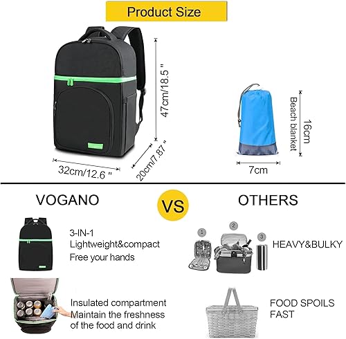 Miniatura 4 de Mochila térmica 2 en 1 aislada, impermeable, ligera, con juego de cubiertos de picnic, manta, mochila negra para el almuerzo